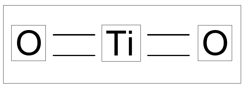 Titanium Dioxide - Sector Specific Chemicals | O Kimya